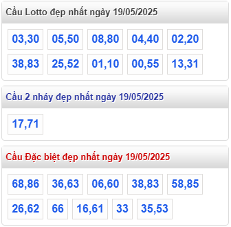 cap lo dep nhat rong bach kim 19 5